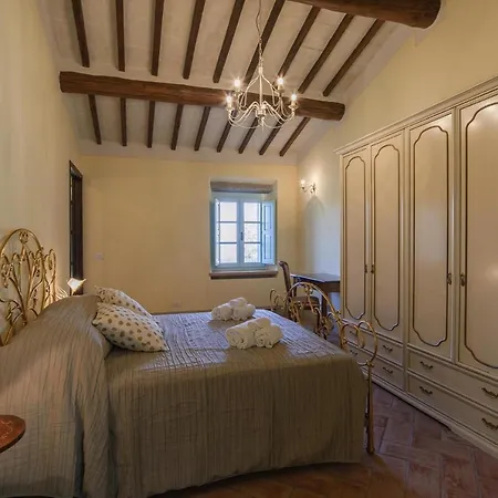 Beautiful Country House Mezzavia With Private Pool In Costiglion Fiorentin 别墅 哥尔顿